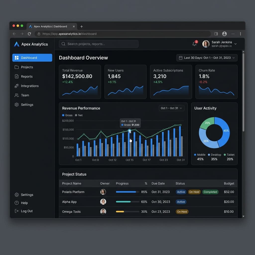 Custom Web Applications